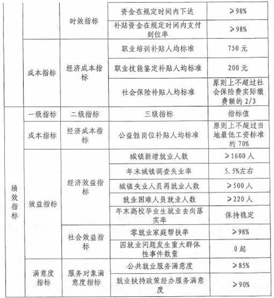 截圖錄屏_選擇區(qū)域_20250115144150