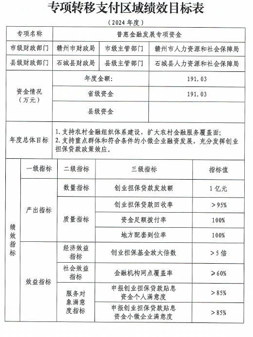截圖錄屏_選擇區(qū)域_20250115151540