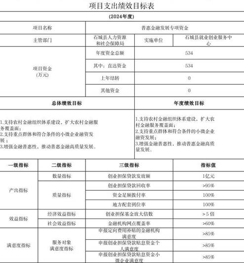 截圖錄屏_選擇區(qū)域_20240415160218